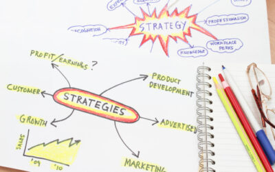 The Hybrid SDLC