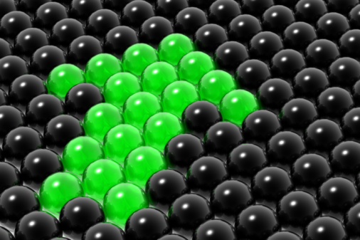 Target State Business Architecture an ideal model for forming an Outsourcing Agreement