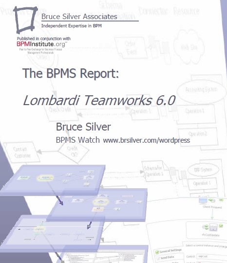 Lombardi Teamworks 6.0