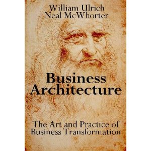 The Art and Practice of Business Transformation