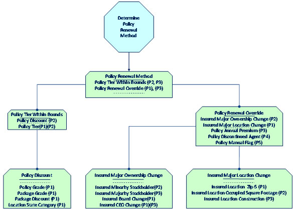 Goldberg_1009_Figure1.jpg