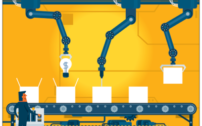 Robotic Process Automation (RPA), BPM and BPMS