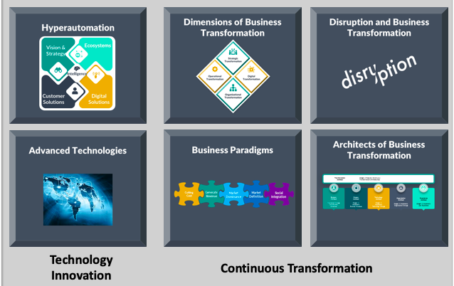 Meet the Author: Daniel Morris and Keith Leust, Business and Digital Transformation in the Age of Hyperautomation