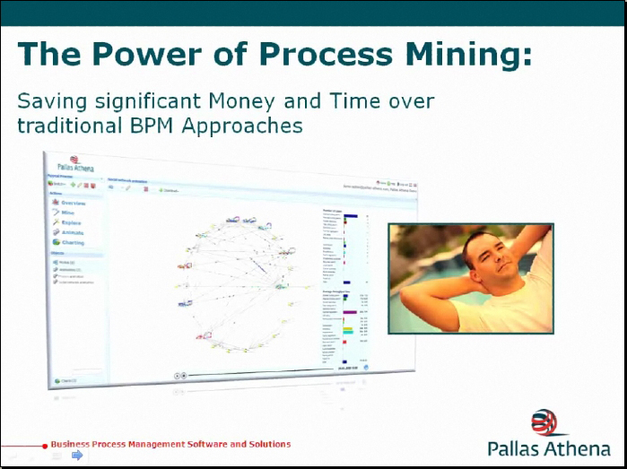 The Power of Process Mining: Saving Significant Money and Time Over Traditional BPM Approaches