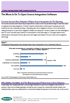 Forrester Consulting Study: The Move is on to Open Source Integration Software