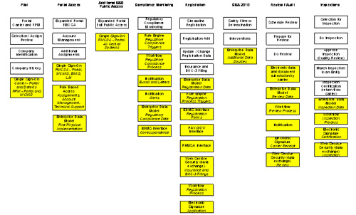 Figure 1: Release 1-8