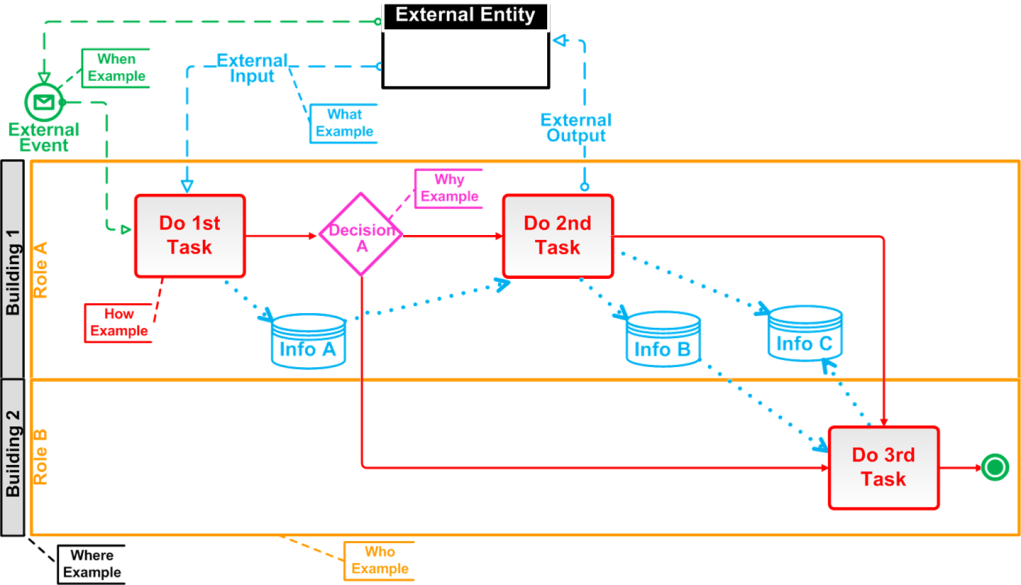 RwhittleP2Img1