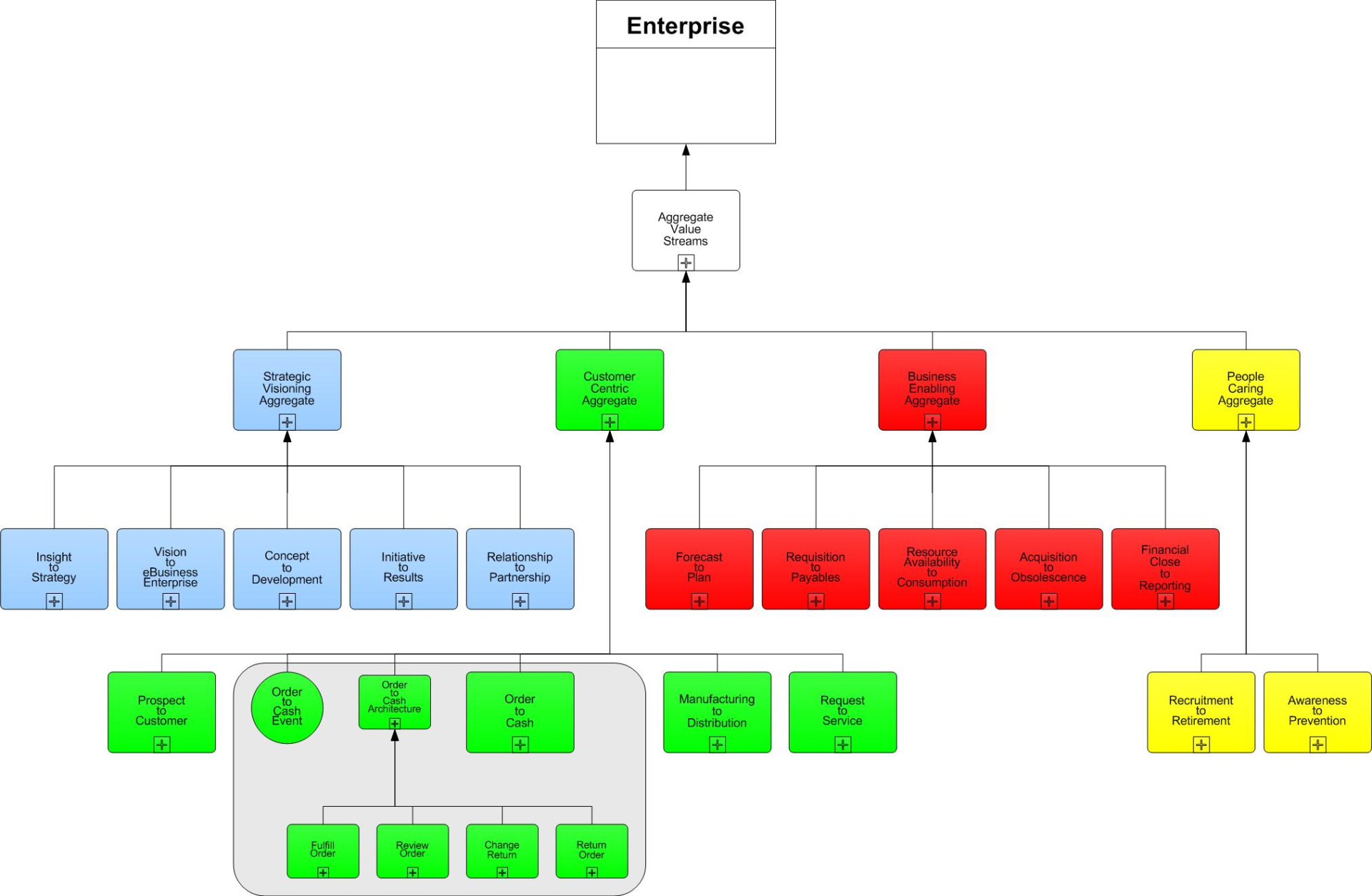 RwhittleP4Img1