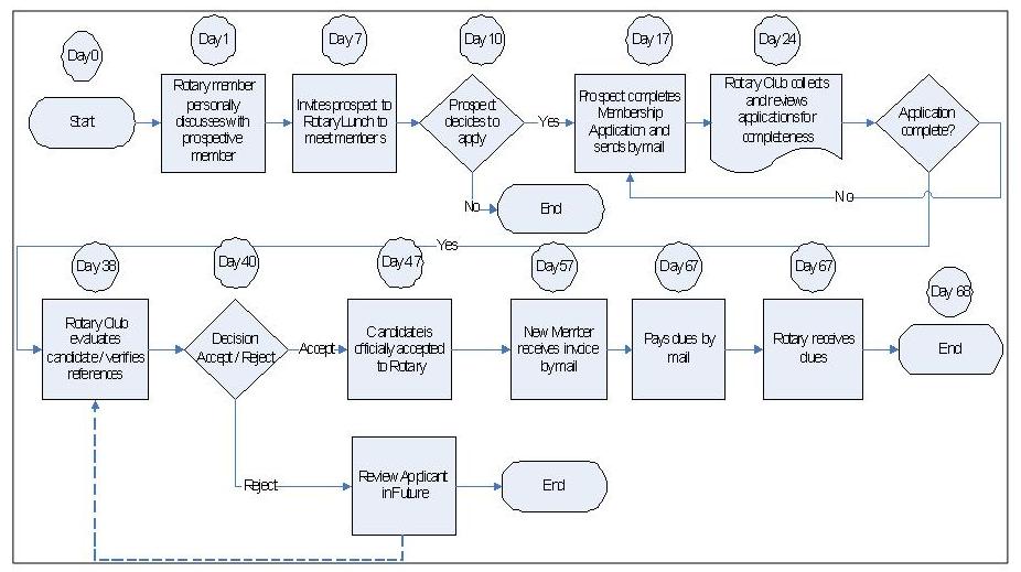 Figure 4 - click to view image (PDF)