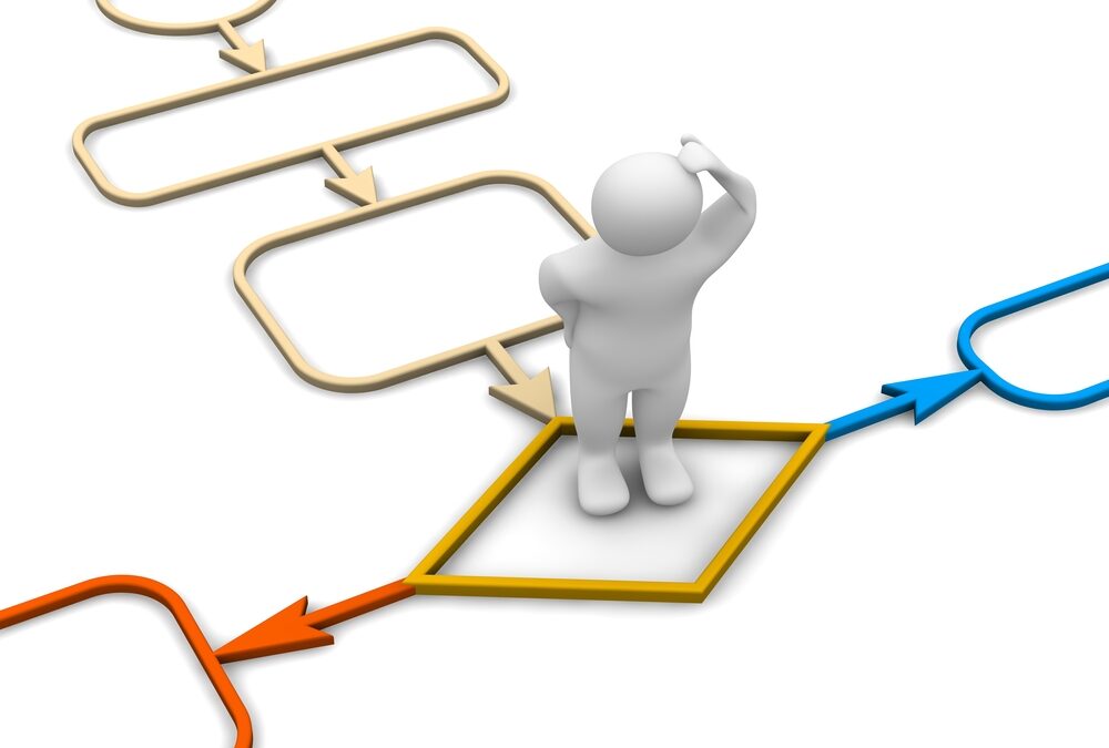 The Role of Decision Modeling in Business Decision Management