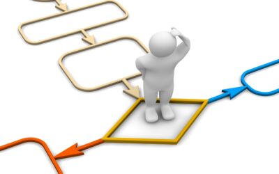 The Role of Decision Modeling in Business Decision Management